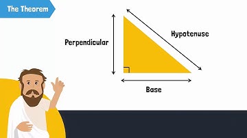 How many ways are there to prove the Pythagorean theorem in its informal proof?