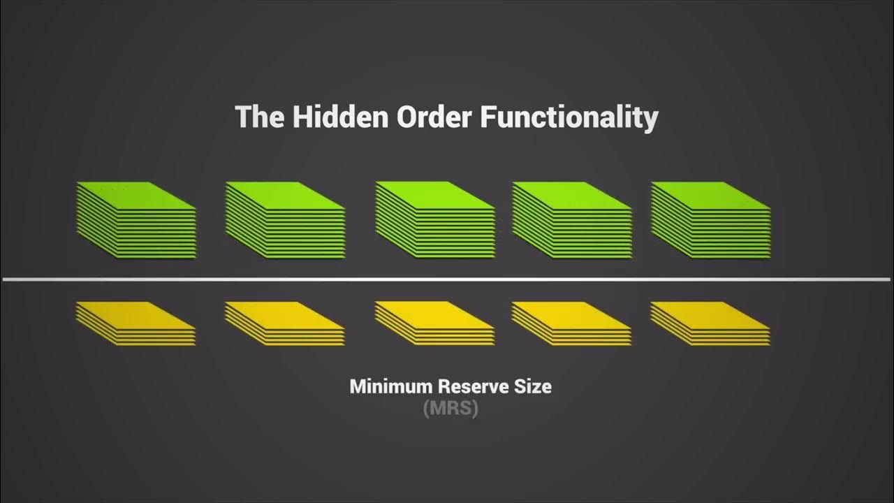 JSE Pegged Hidden Order YouTube