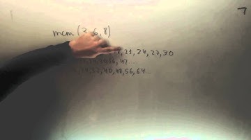 Minimo comun multiplo 3 numeros Matematicas 1º ESO Academia Usero Estepona