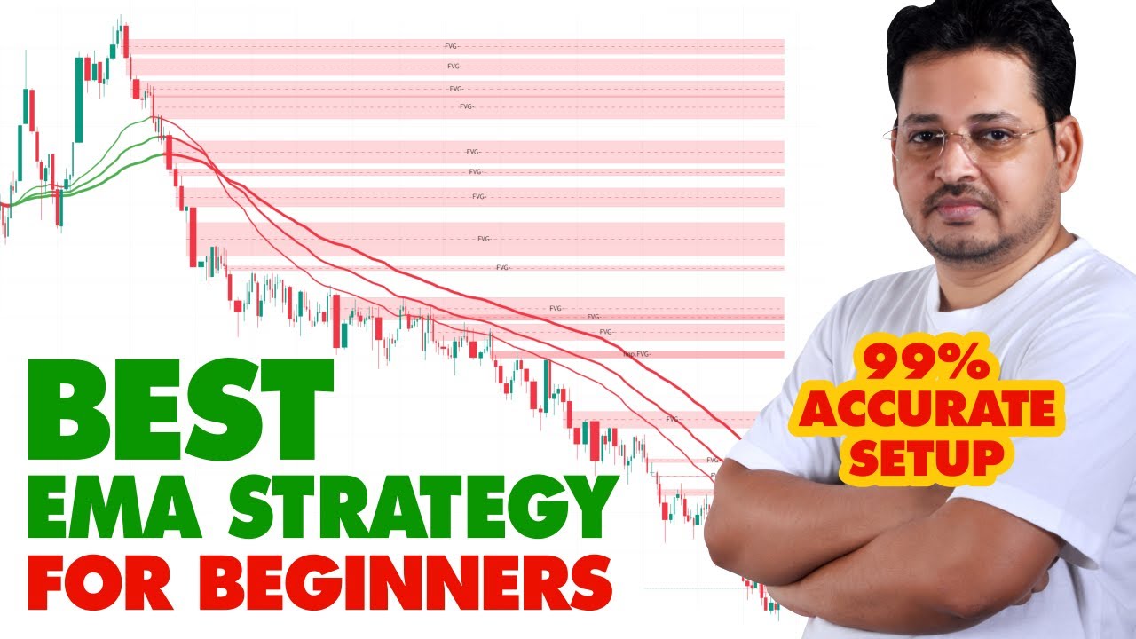 34 EMA, 55 EMA, 89 EMA — Most Accurate EMA Trading Strategy for Intraday Traders