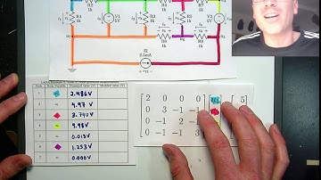 Linear Algebraic Nodal Analysis, Example 2: Circuit Model Verification