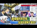 美債殖利率恐慌 全球投資豬羊變色？  陳奕光、李鎮宇《@老謝看世界 》2021. 03.06