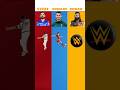 VIRAT VS RONALDO VS ROMAN #cricket #football #wwe #shorts