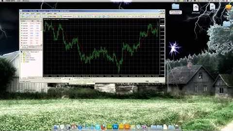 MetaTrader 4 (MT4) for Mac without needing Microsoft Windows installed