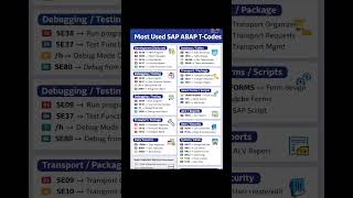 Top SAP ABAP T-Codes You Should Know 💻SAP ABAP Important T-Codes for Freshers 🔥#sapabap #short #yt💯