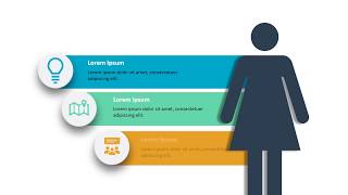 Target Customer Profile PowerPoint Template | Animated PowerPoint Template