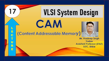 Lecture No. - 17 | ( CAM ) Content Addressable Memory |