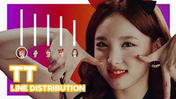 TWICE - TT (Line Distribution) |Without Adlibs|