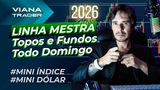 🔴 DAY TRADE LINHA MESTRA MINI ÍNDICE E DÓLAR ABRIL/2026