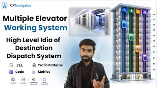 Elevator Project: High-Level Understanding of Destination Dispatch System Working | Main Version