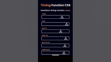 Timing Function CSS #coding #shortsvideo #website #webdevelopment #developers #coder #code #html