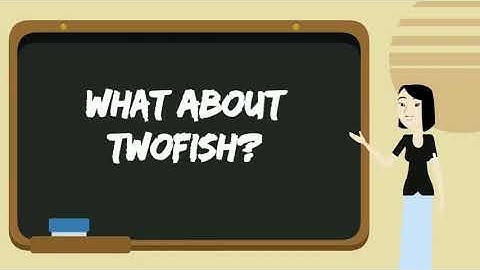 CSF11903 | NETWORK & SECURITY FUNDAMENTAL ( BLOWFISH / TWOFISH ALGORITHM)