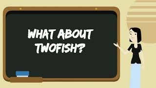 CSF11903 | NETWORK & SECURITY FUNDAMENTAL ( BLOWFISH / TWOFISH ALGORITHM)