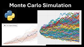 Monte Carlo Simulation in Trading | Why Backtesting Alone Can Mislead You | Quant Project |