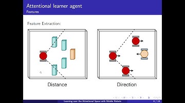 Learning over the Attentional Space with Mobile Robots