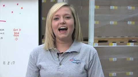 Wynright Selection Light Directed Picking