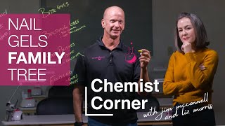 What is 'Gel'? | Jim McConnell Chemist Corner & Liz Morris The Nail Hub | Gel Family Tree Part 1