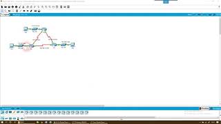 6.2.2.4 Packet Tracer – Configuring Basic EIGRP with IPv4