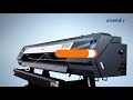 Stormjet SJ 3180TS Eco Solvent Printer 1 8m with double heads