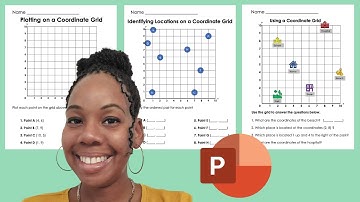 Make Coordinate Grid or Coordinate Plane Activities Using PowerPoint | Elementary Math Resources