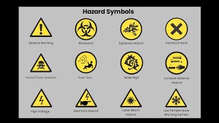 Decoding Lab Safety Symbols, Signs, And Meanings