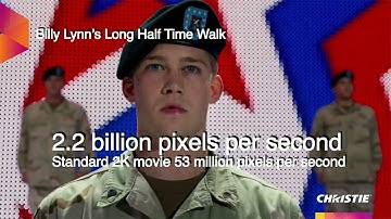 SD&A 2020 Keynote: High frame rate 3D-challenges, issues and techniques for success