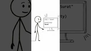 Python Variables Explained in Hindi🚀 📈🐍 | Python Tutorial for Beginners #Shorts