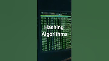 Password Hacking Algorithms. Part 1 #shorts #hacking