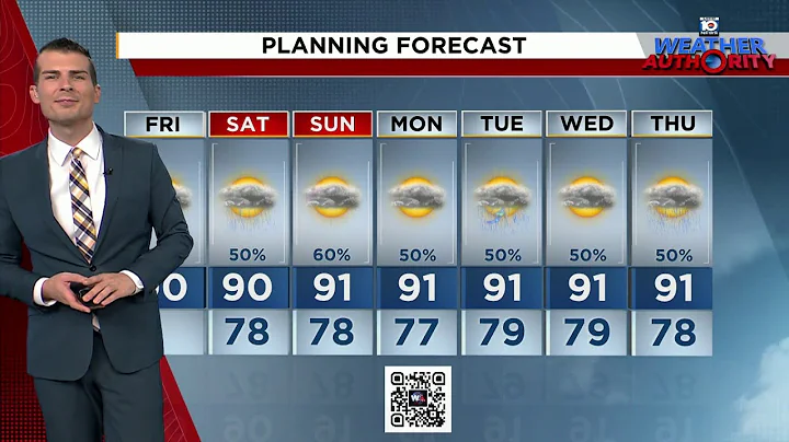 Local 10 Weather Video Forecast: 9/05/25 Afternoon Edition