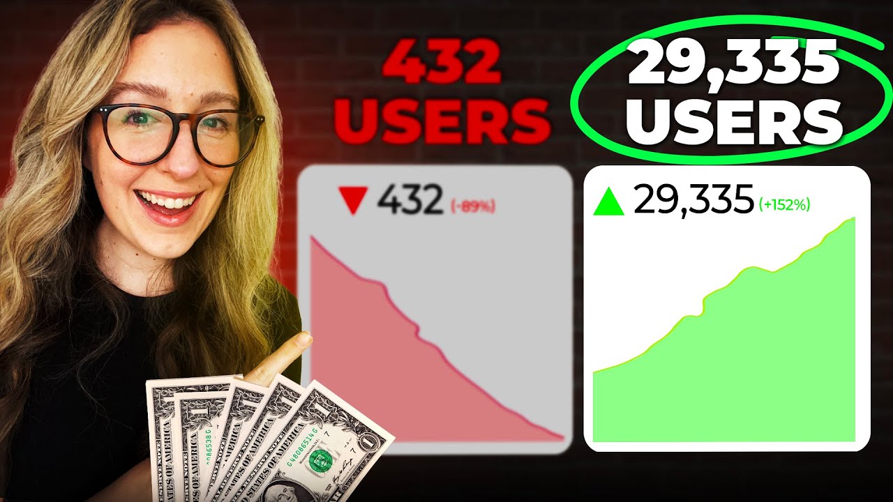Every Way To Get Traffic To Your Website In 2026 [Step-by-Step] - YouTube