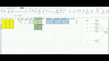 Neural Network using Excel