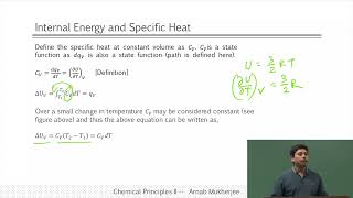 Heat is a path function #swayamprabha #ch37sp