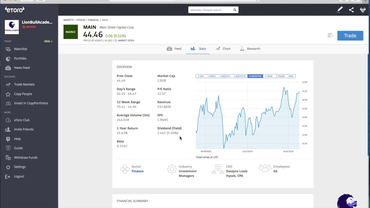 First stocks to buy Etoro Real account YouTube