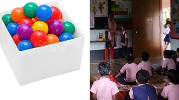 IGNOU /DECE-04 PROJECT WORK VIDEO/PHASE-3/DAY-2/ACTIVITY-3/JANUARY SESSION