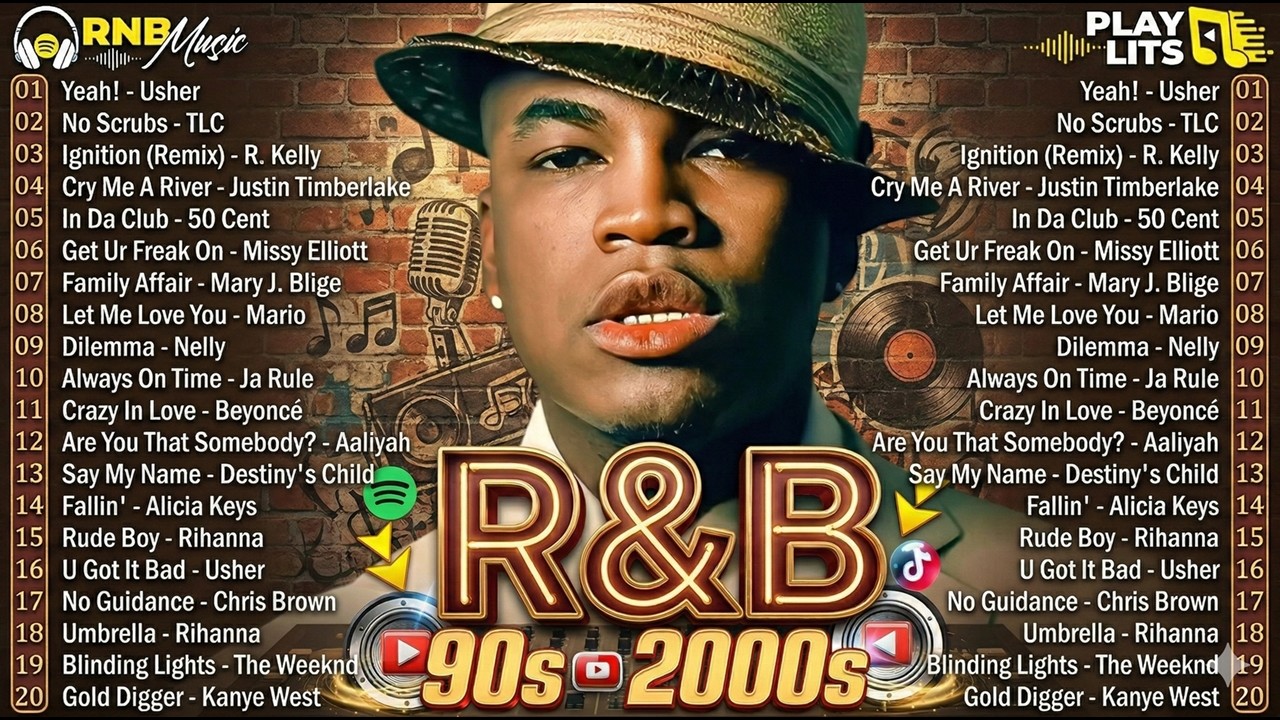 R&B Timeless Treasures 🎧 Chris Brown, Usher, Rihanna - Supreme 90s/2000s Mix