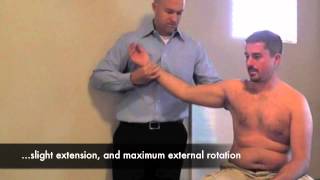 Posterior Impingement Sign Test