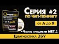 2 Серия  // Диагностика ЭБУ и чтение прошивки ME7.1