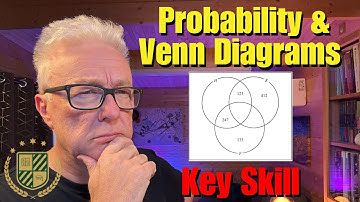 Probability & Venn Diagrams (Q5 A2 P3 Statistics Edexcel 2022)