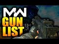 COD MODERN WARFARE LEAKED GUN LIST? - MW GUN LIST (UNCONFIRMED)