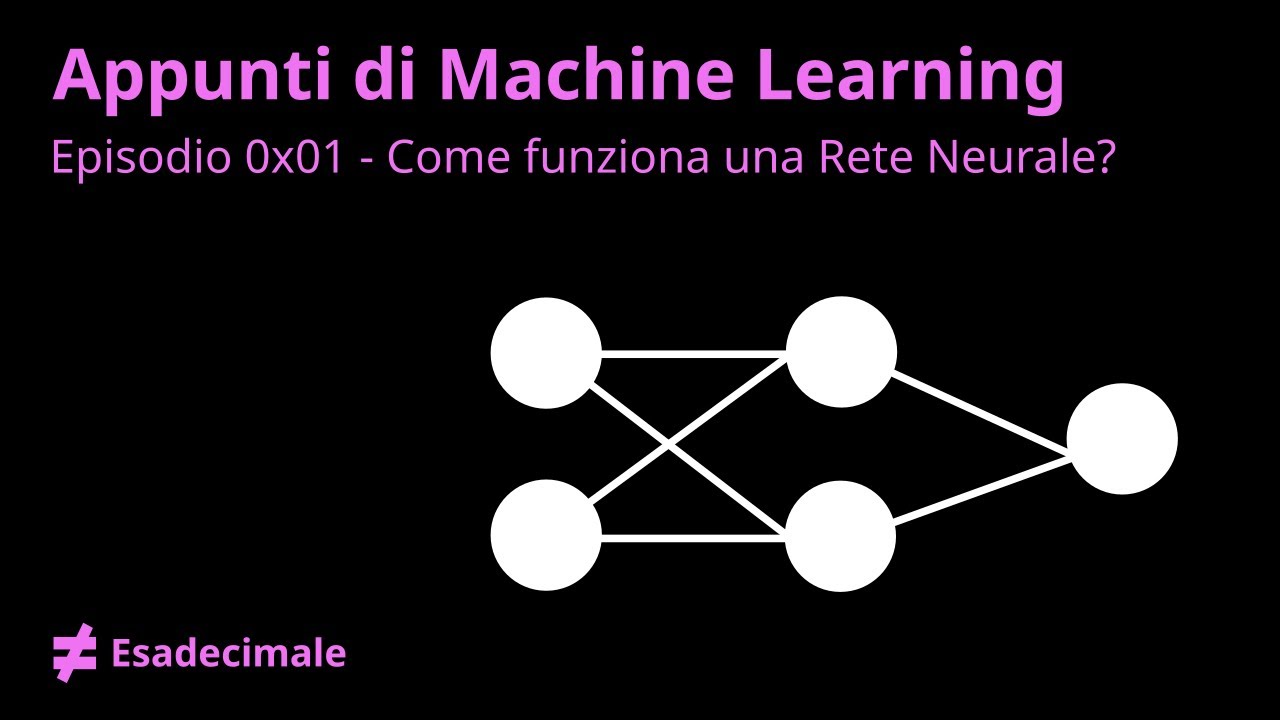 Come funziona una Rete Neurale? - YouTube