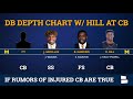 Michigan Football Rumors: Michigan To Play In London? Jim Harbaugh’s Eye-Opening Press Conference