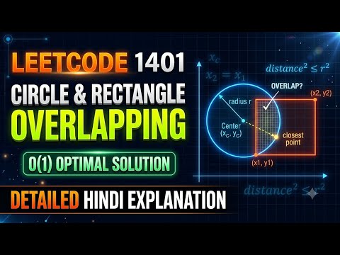 Leetcode 1401 | Circle and rectangle overlapping | Explanation in Hindi with code