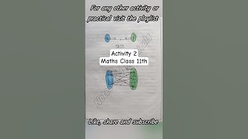 Class 11 Maths Lab Activity 2 Solution// Maths Lab Practical Class 11// #mathsactivity #maths #file