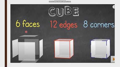 class 2 math countdown unit 10 shapes
