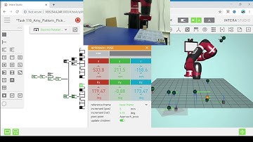 Sawyer Pattern Pick Vision