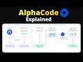 Alphacode explained ai code generation