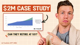 We Have $2 Million, Can We Retire Early At 50? by Ari Taublieb, CFP® 6,488 views 9 days ago 20 minutes