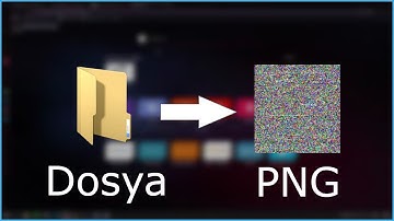Dosyalarınızı Nasıl Resime Çevirebilirsiniz ?