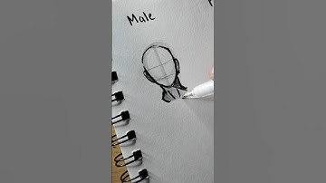 How to Draw Heads with the Loomis Method - Tutorial #drawing #art #head #tutorial #howtodraw #shorts