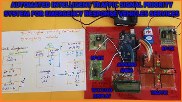 Automated Intelligent Traffic Signal Priority System for Emergency Response Vehicles Services